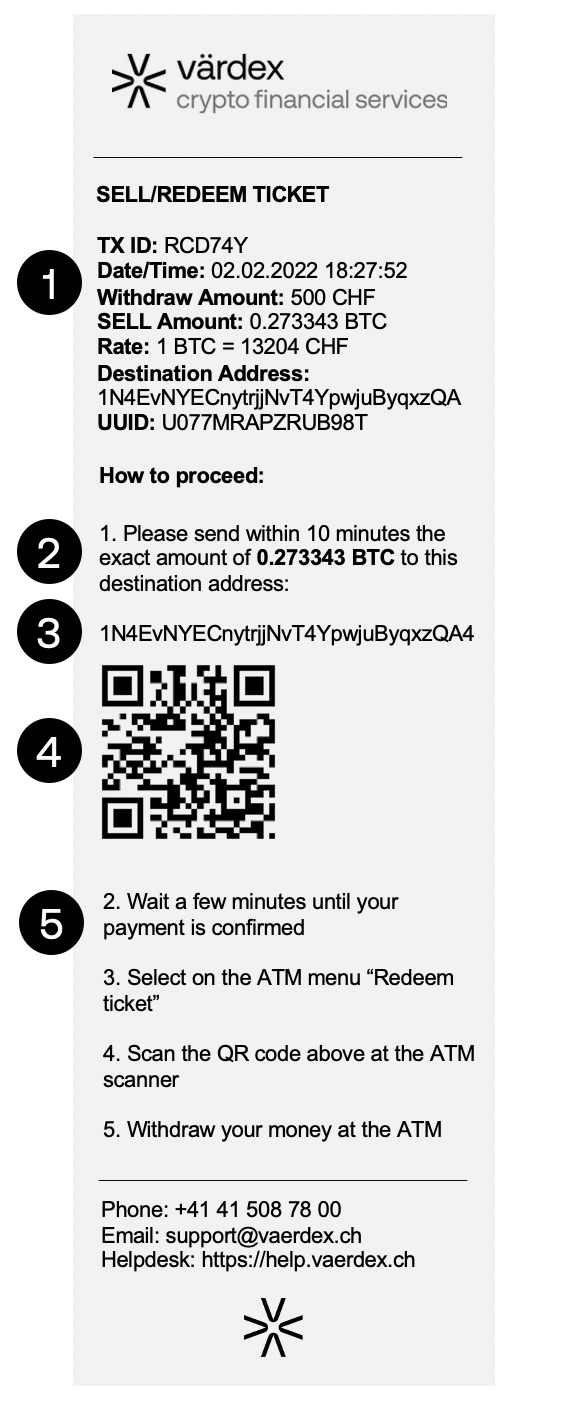 ATM-Sell-ticket-knowledge-base.jpg